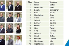 78171644_2624045697686217_6773894038383755264_n